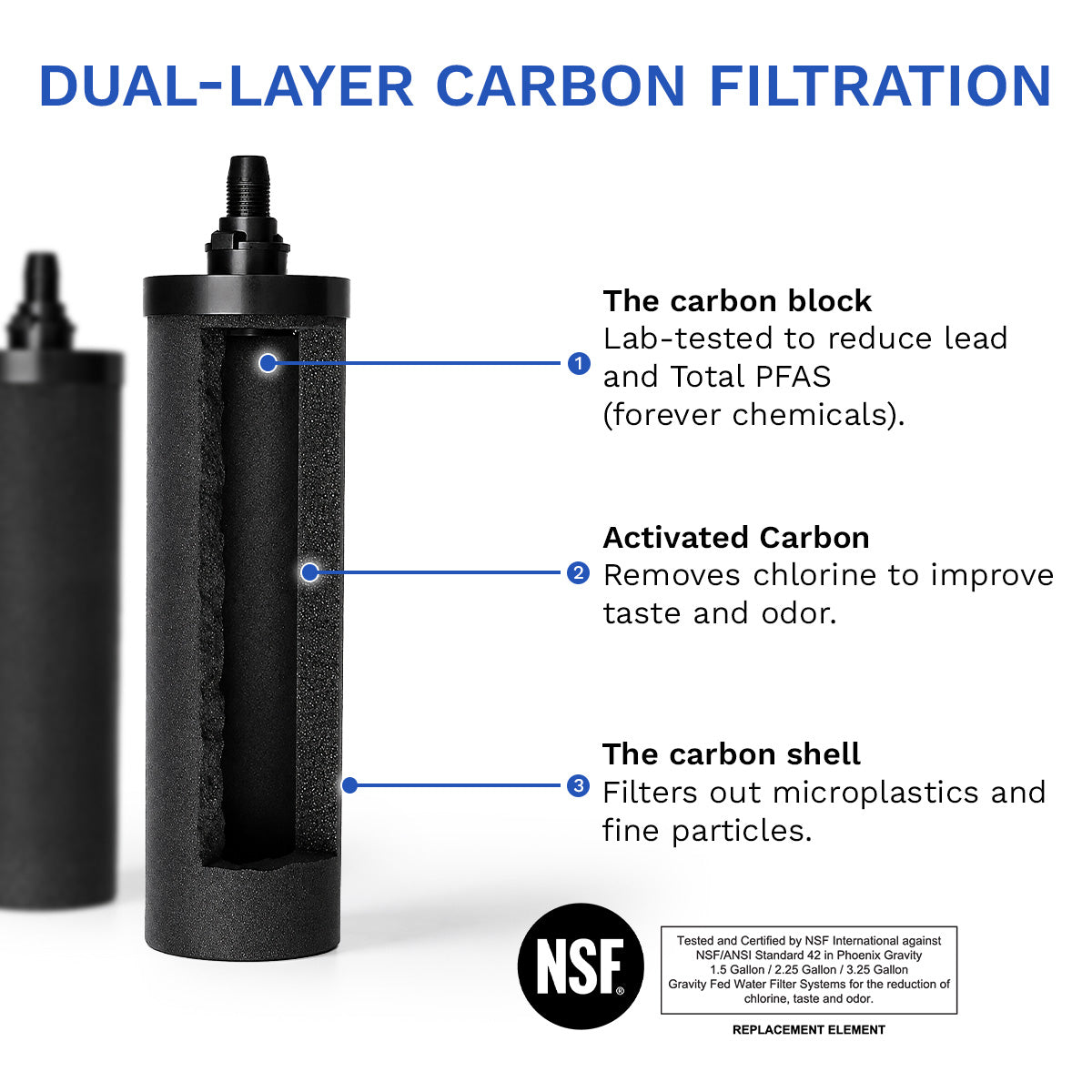 Phoenix Gravity Water Filter System