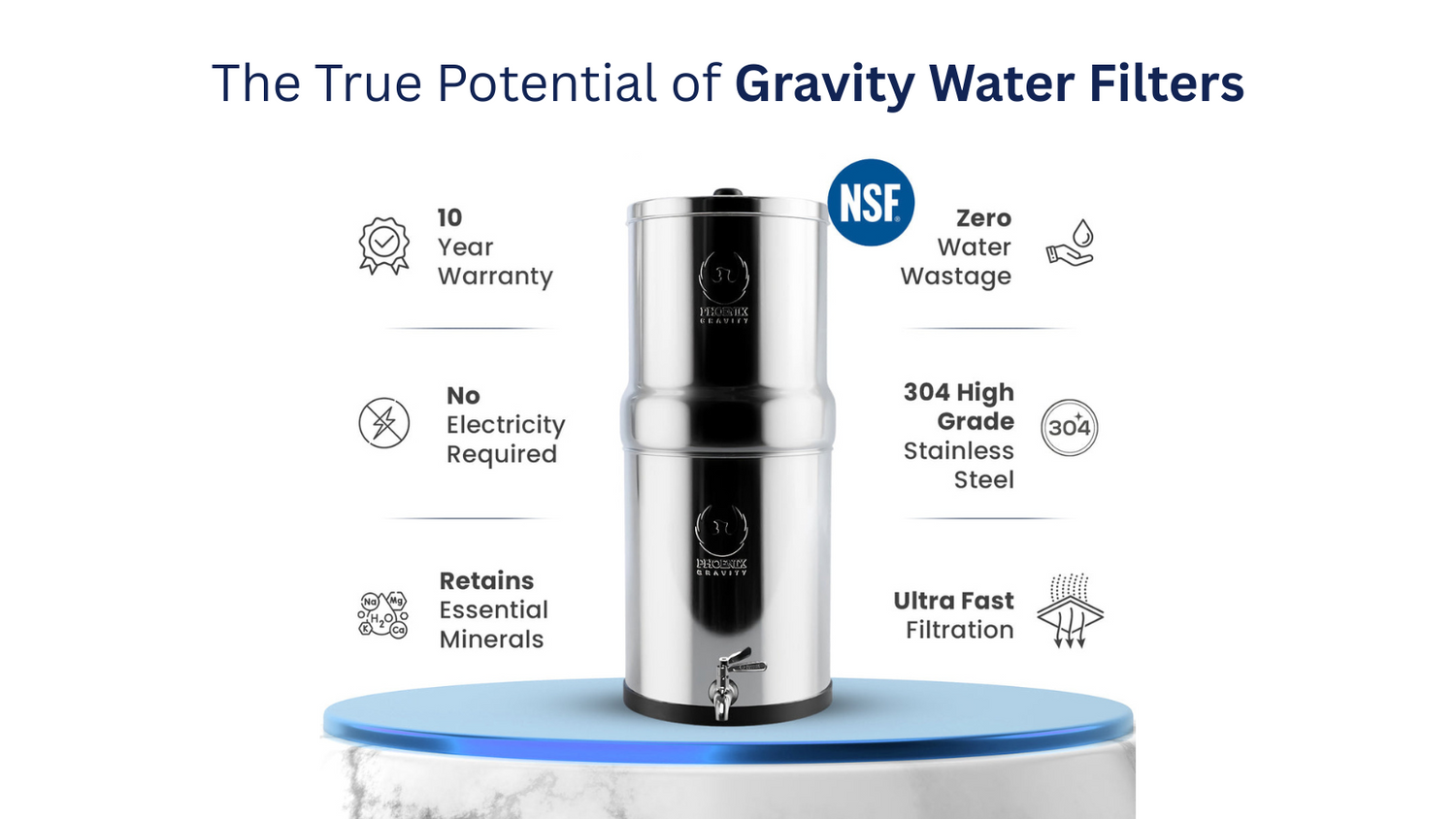The True Potential of Gravity Water Filters