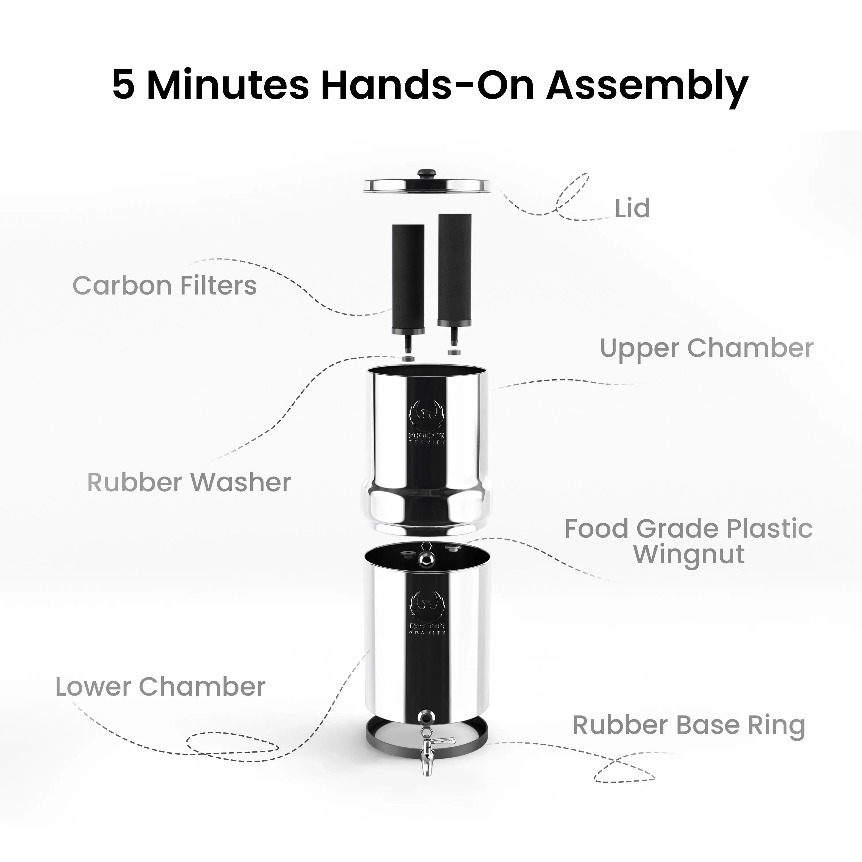 water filter assembly with labeled parts on a white background