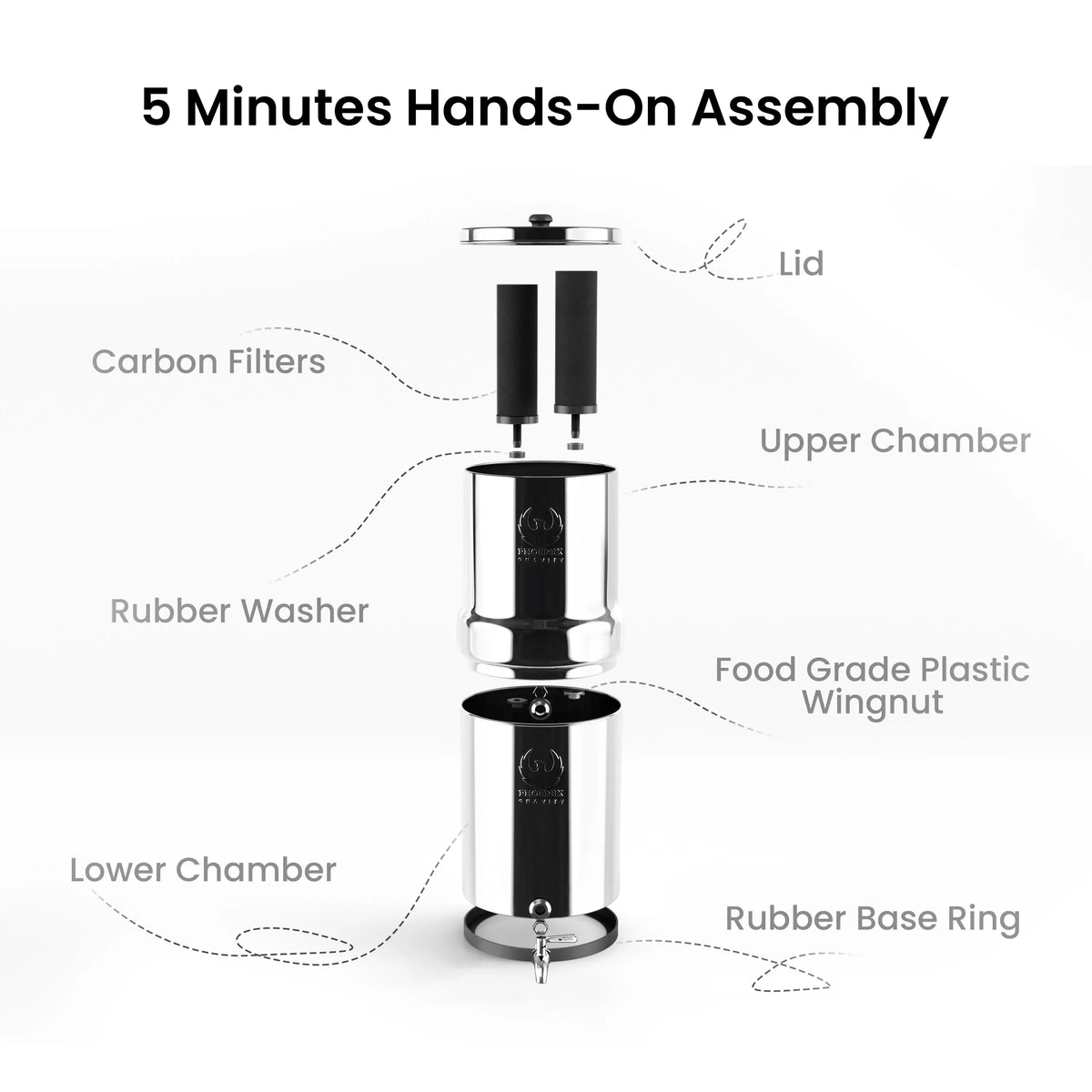 water filter assembly with labeled parts on a white background