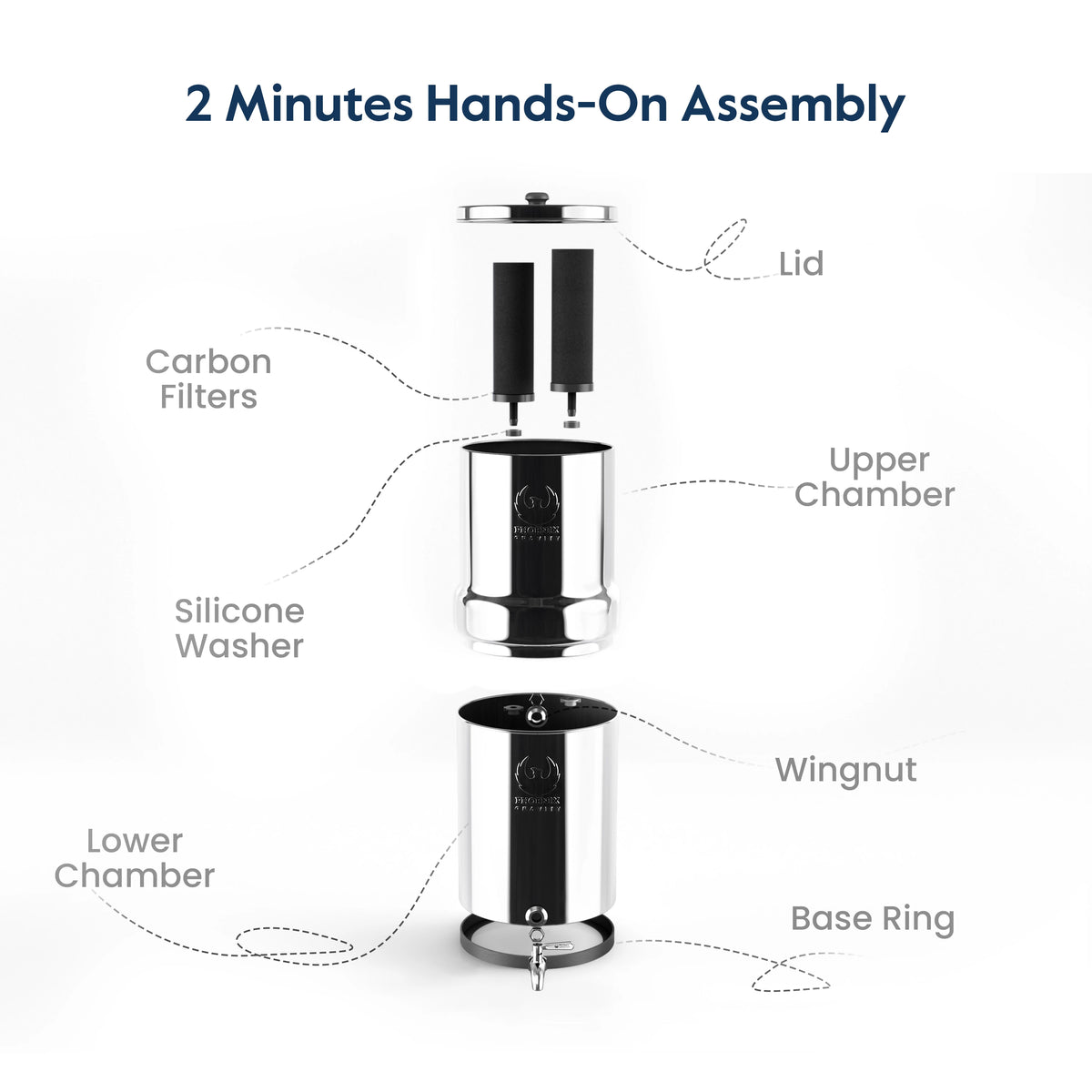 Phoenix Gravity Water Filter System