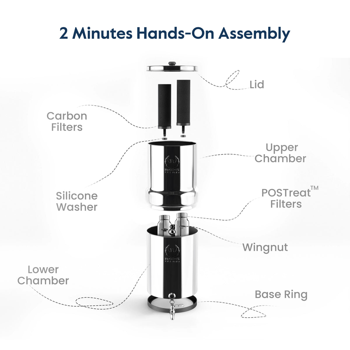 Phoenix Gravity Water Filter System