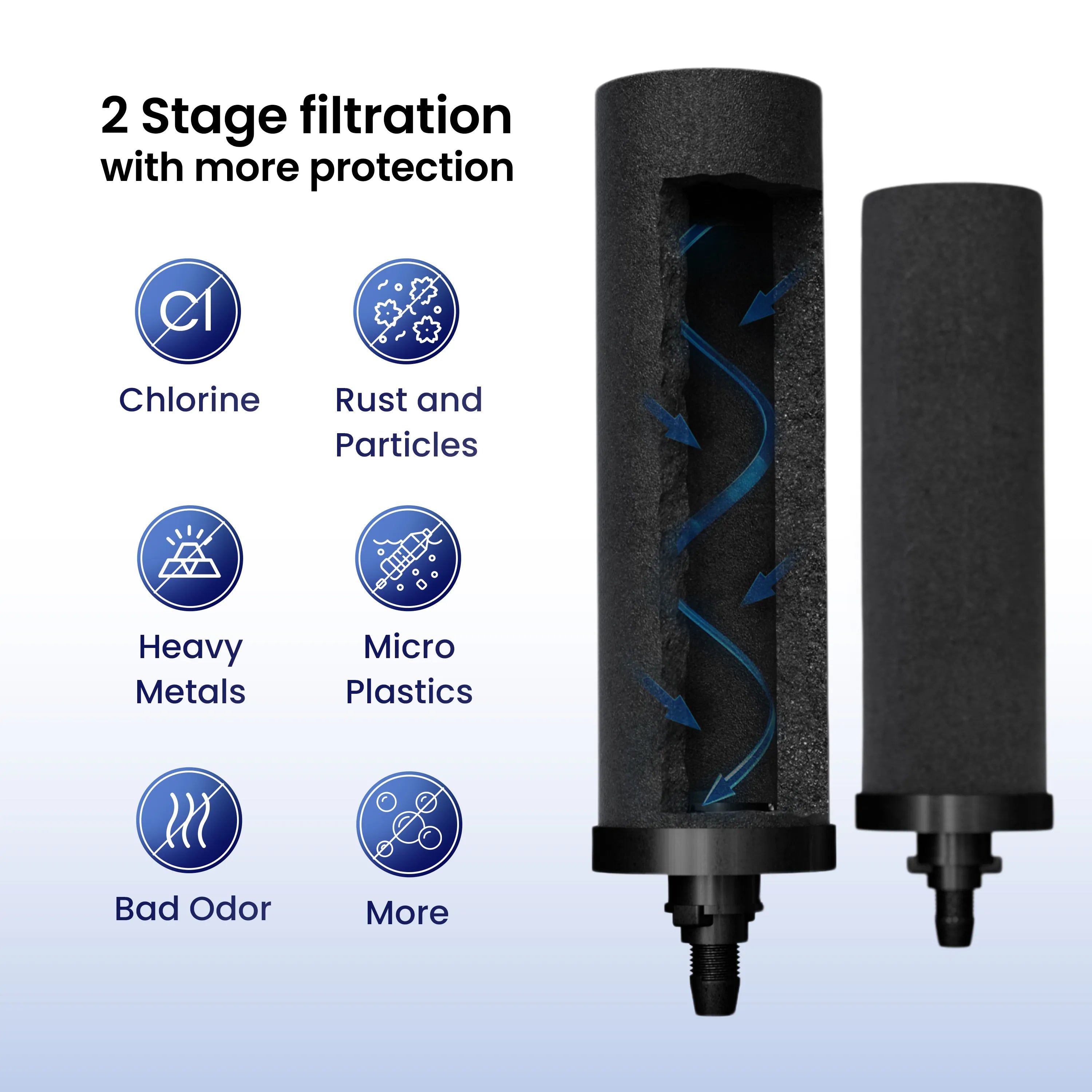 phoenix water filter 2