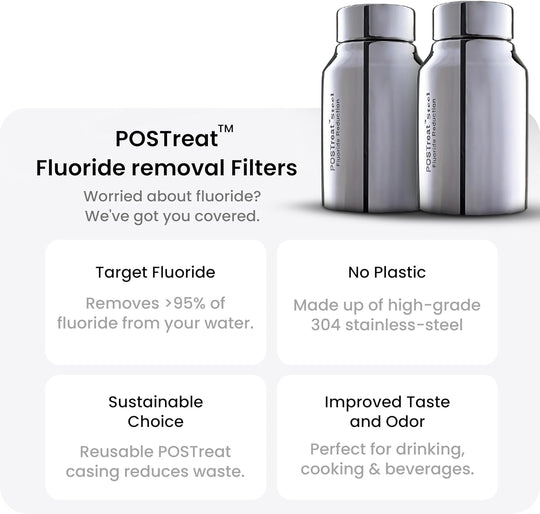 POSTreat™ Steel Fluoride & Arsenic Reduction Filter Elements