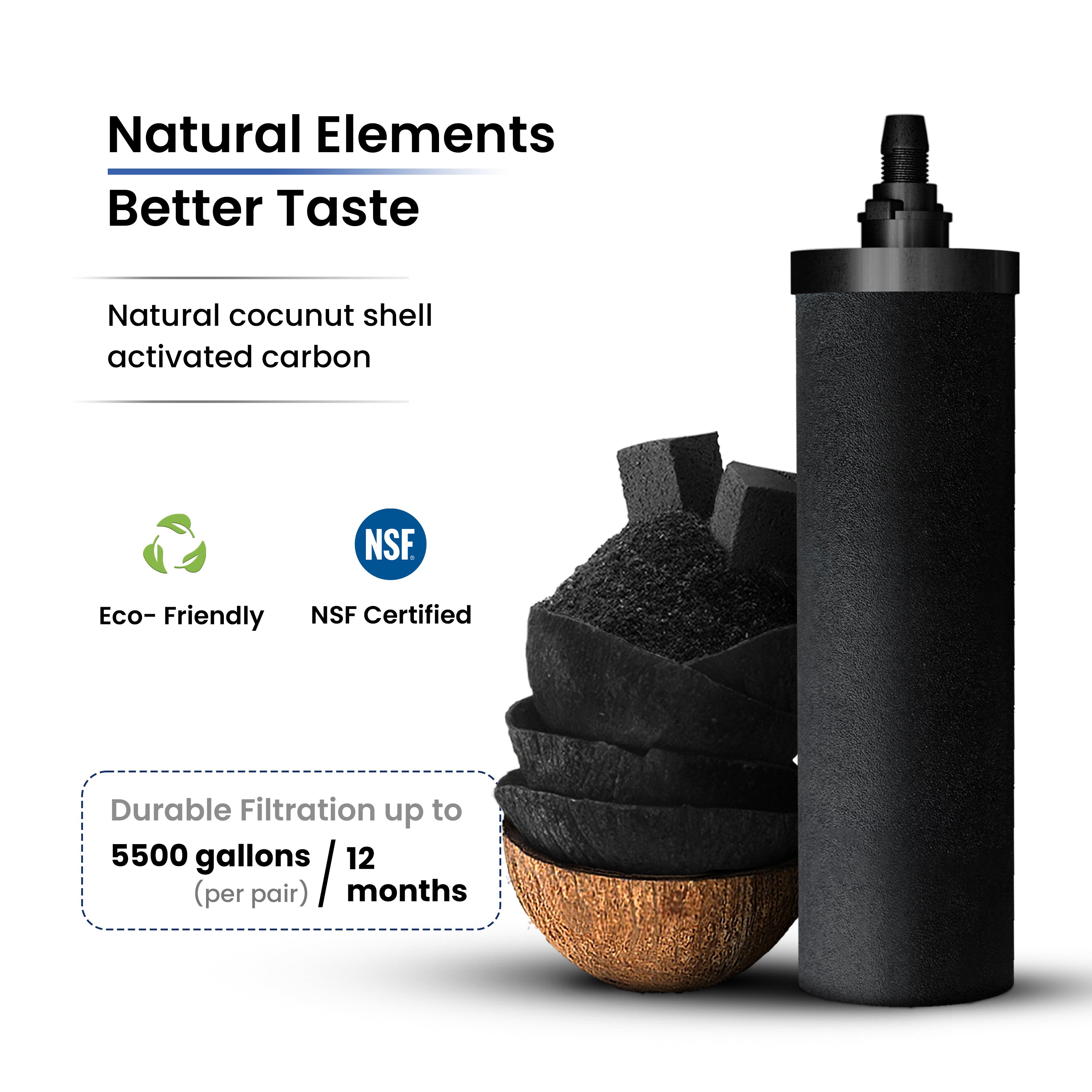 2 Carbon Filter Elements - 2.25 Gallon