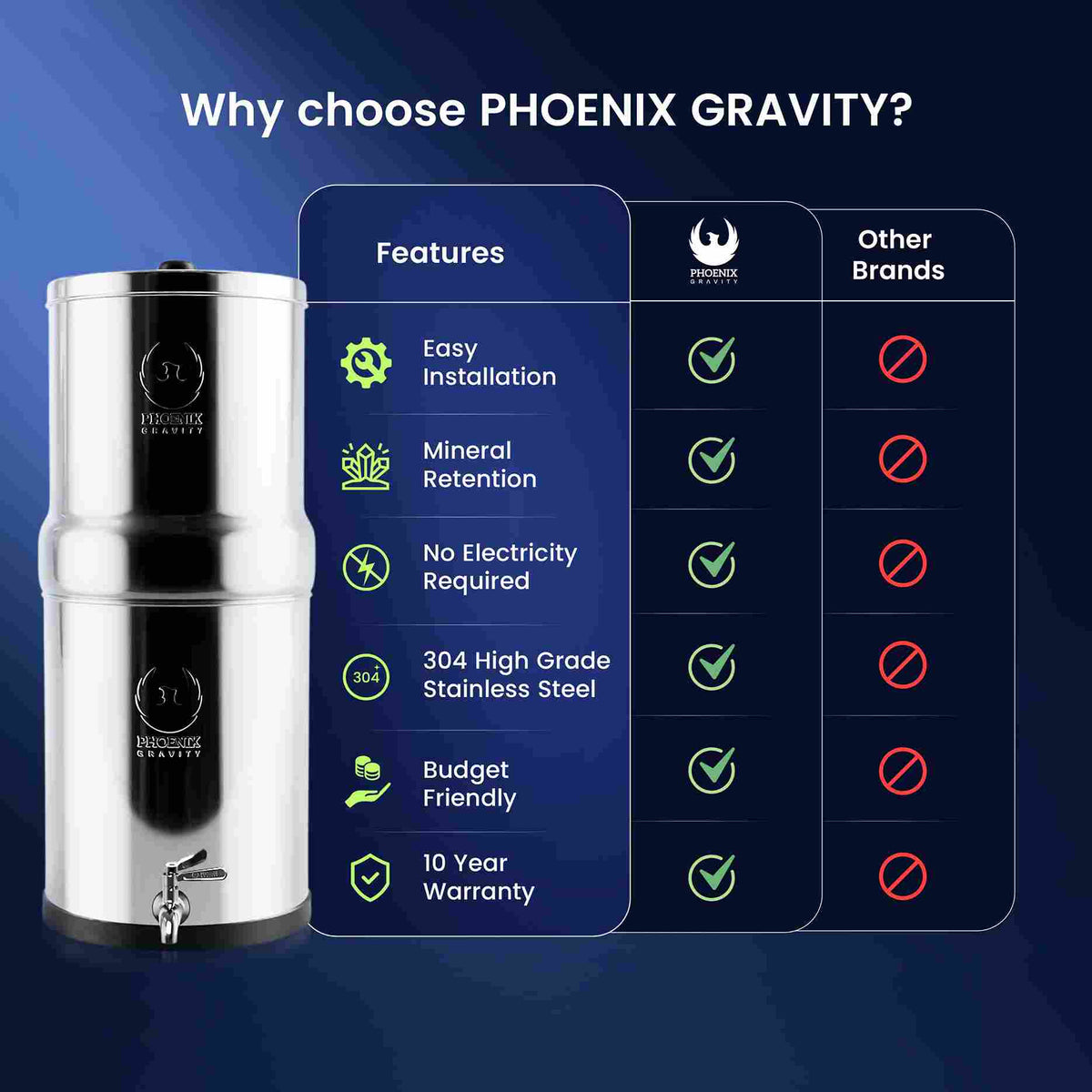Phoenix Gravity Water Filter System