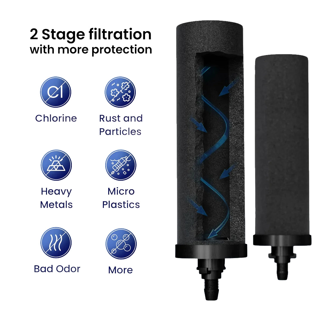 Phoenix Gravity Carbon Filter Elements