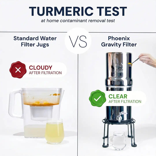 Phoenix Gravity water filter turbidity test showing clear water after filtration